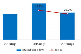 公主岭专业要账公司如何查找老赖？